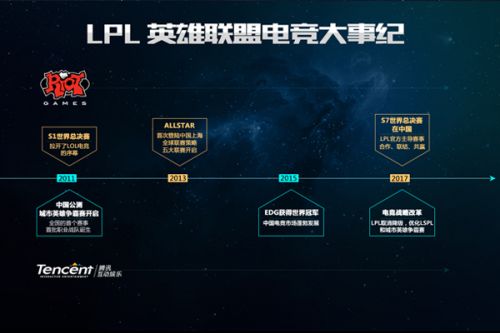 李昊桐的成