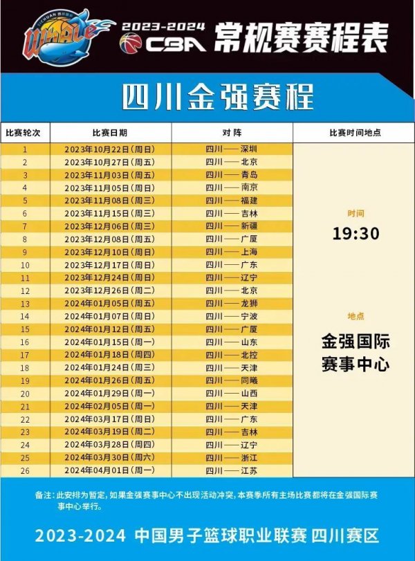 的关系