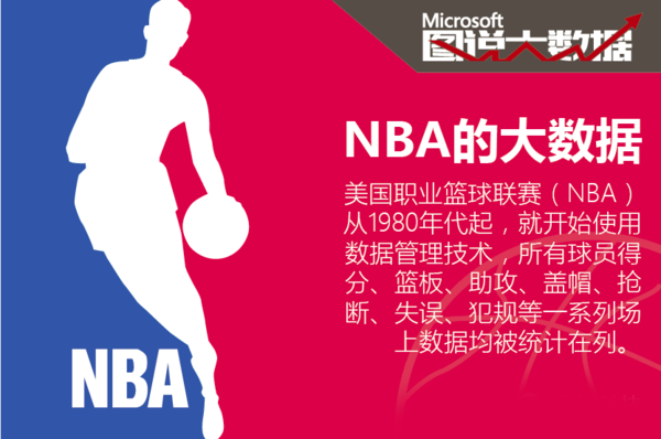 经逐渐接近