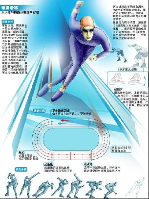 门来说 门来说
