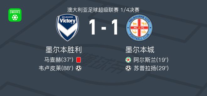 这些伤病不